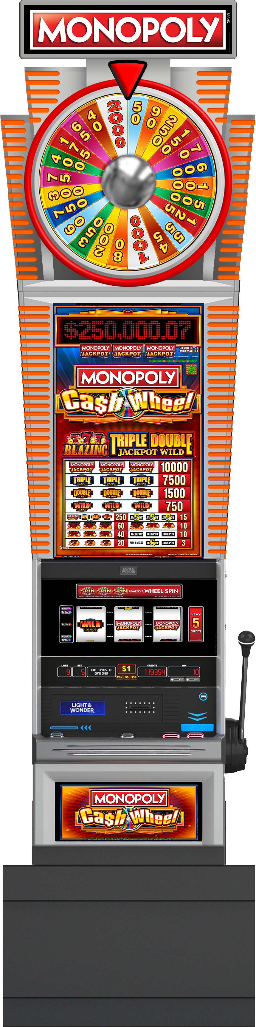 Monopoly Cash Wheel - Blazing 777 Triple Double Jackpot Wild WAP Cabinet